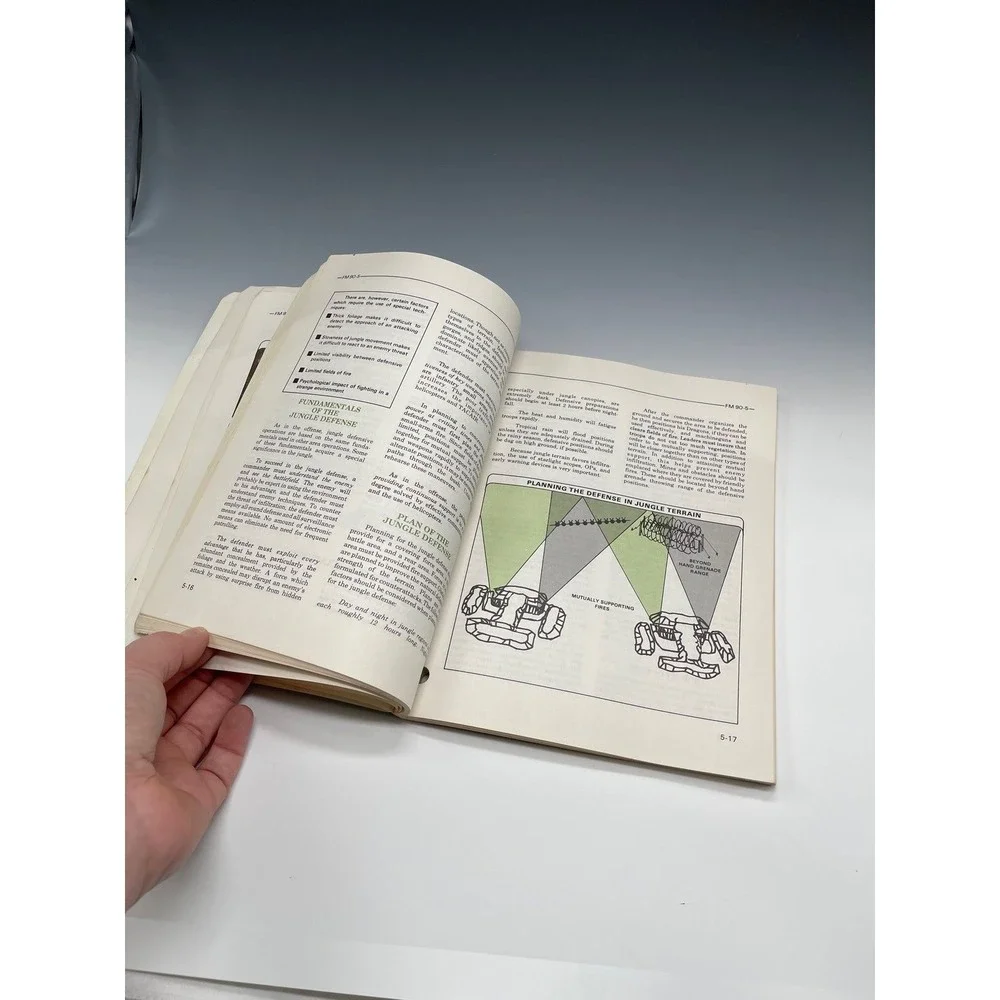 FM 95-5 Jungle Operations Military‎ Field Manual Vintage